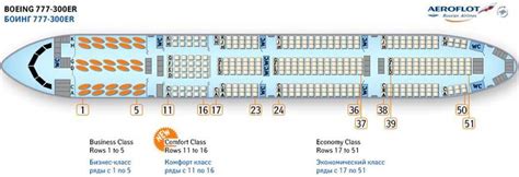 boeing 777 sedadla